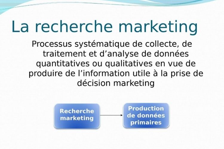 Recherche marketing definition